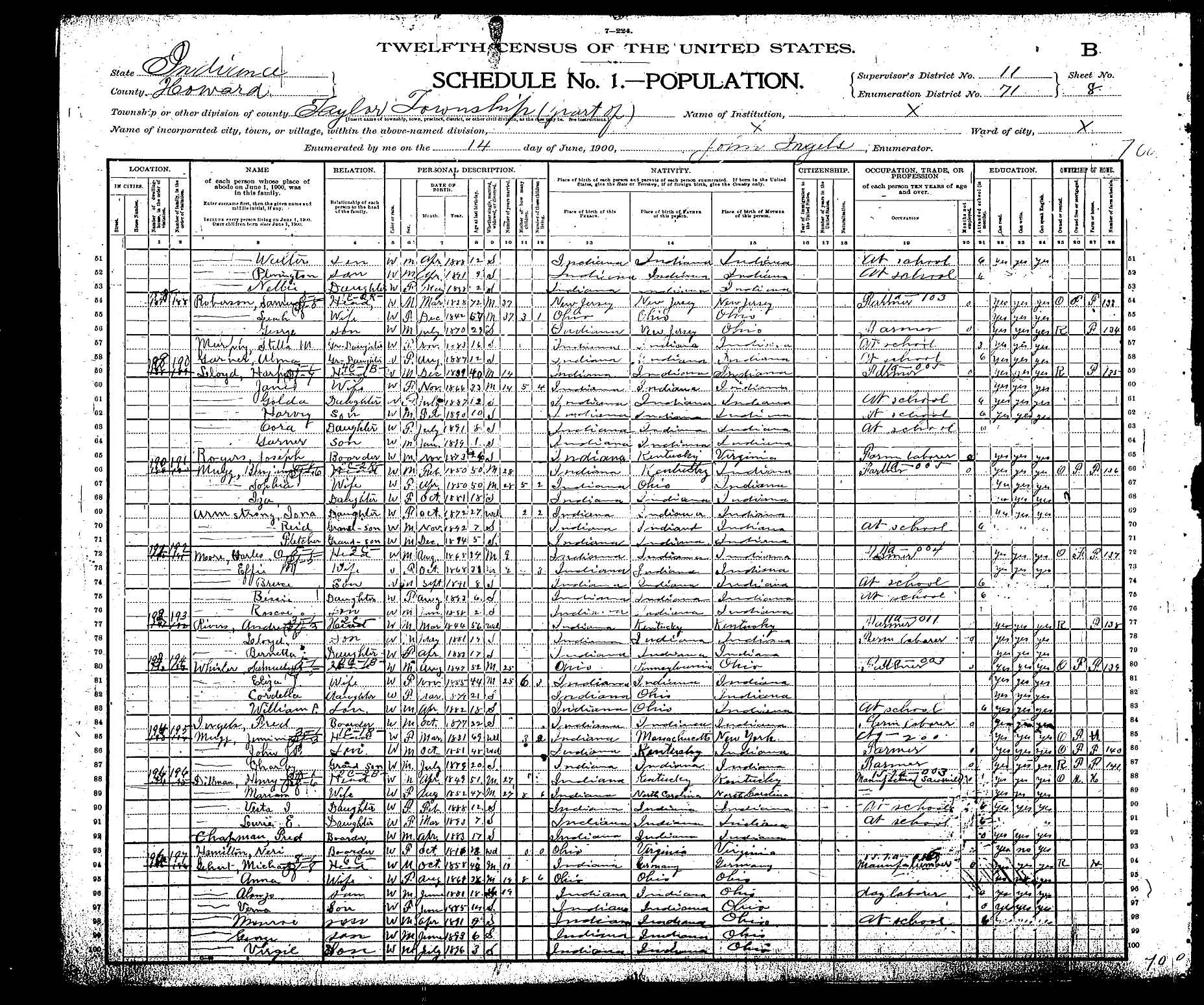 Ingels, Fred-Census 1900