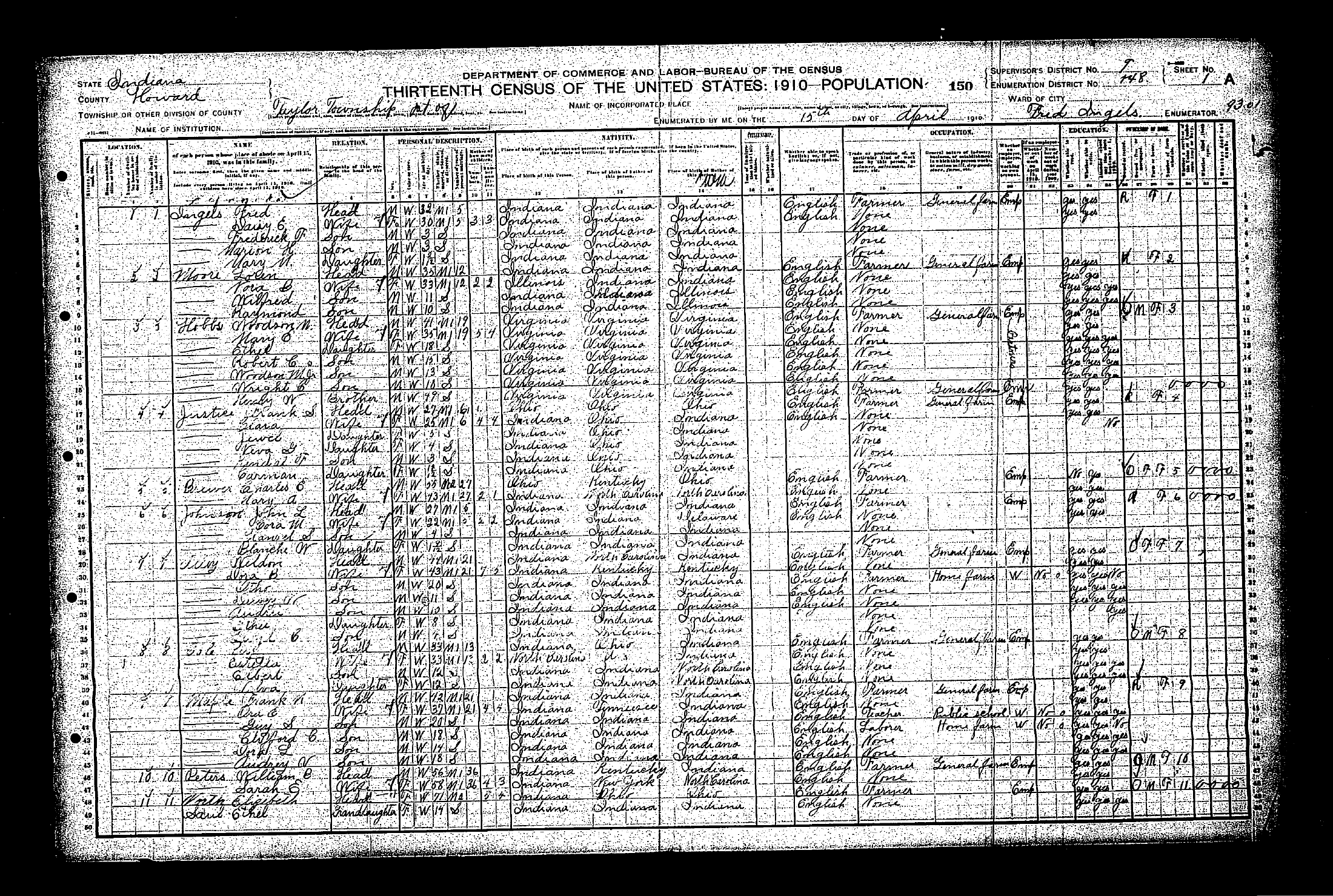 Ingels, Fred and family-Census 1910